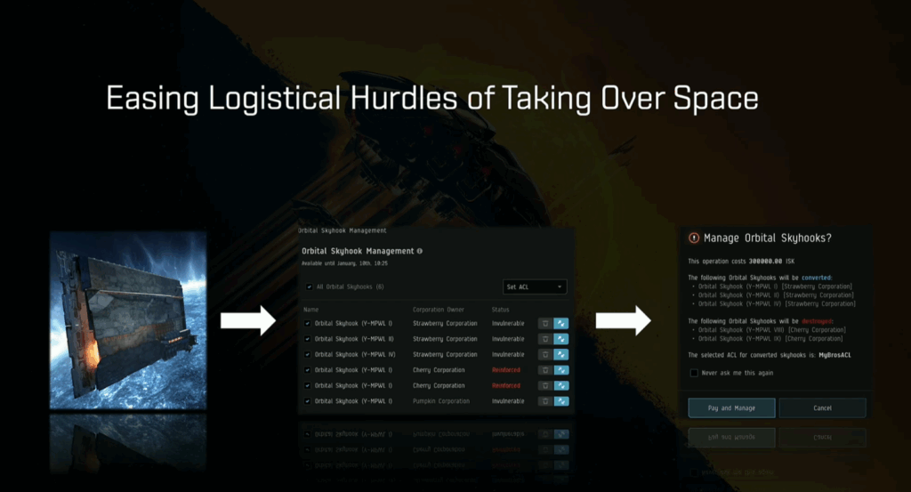 EVE Online: Legion – The Next Era of Empire