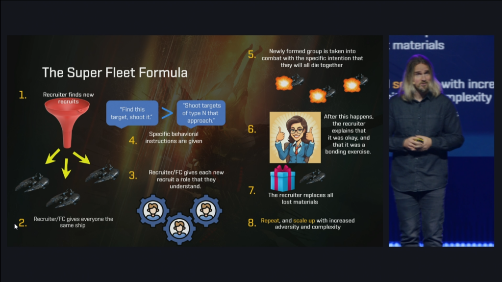 Everything We Know About The Havoc Expansion (Fanfest Day 2)