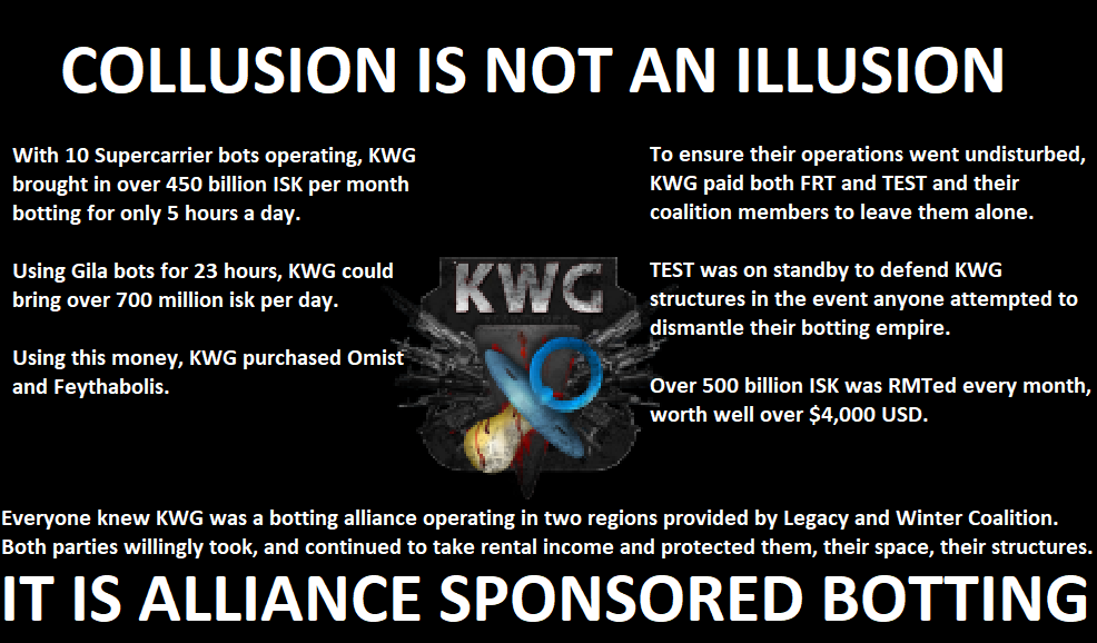 The Rise of Botting and the Failure of CCP - an Uphill Battle Behind the Scenes.