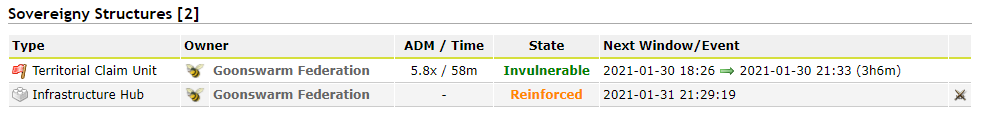 The Saga Continues: M2-XFE IHUB Reinforced After 4 Hours of Fighting